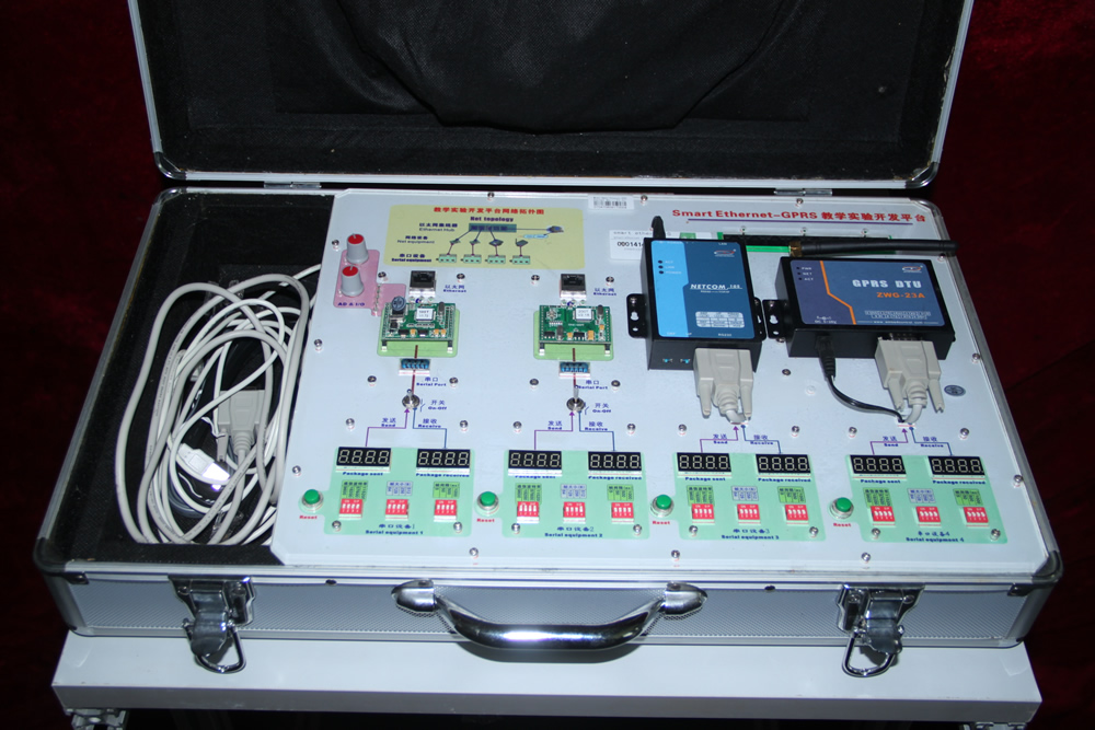 Smart Ethernet-GPRS教学实验开发平台